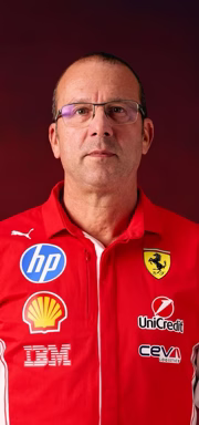 Loic Serra